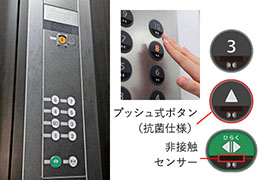 エレベーター用籠内操作盤